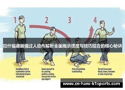 拉什福德最强过人动作解析全面揭示速度与技巧结合的核心秘诀