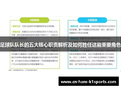 足球队队长的五大核心职责解析及如何胜任这些重要角色