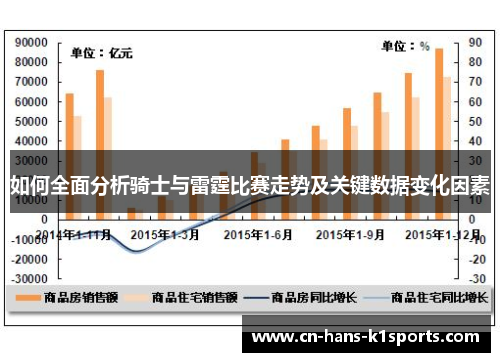 如何全面分析骑士与雷霆比赛走势及关键数据变化因素