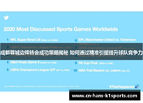 成都蓉城边锋转会成功策略揭秘 如何通过精准引援提升球队竞争力