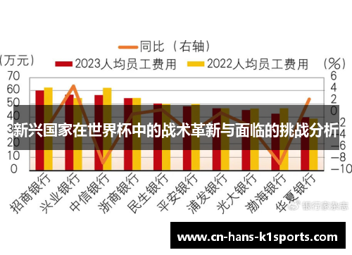 新兴国家在世界杯中的战术革新与面临的挑战分析 新兴国家在世界杯中的战术革新与面临的挑战分析