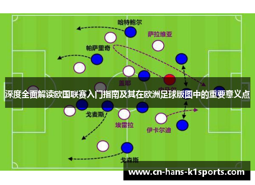 深度全面解读欧国联赛入门指南及其在欧洲足球版图中的重要意义点