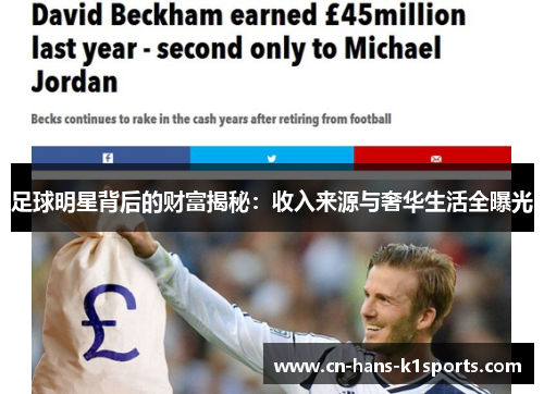 足球明星背后的财富揭秘：收入来源与奢华生活全曝光