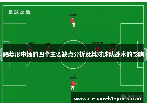 踢菱形中场的四个主要缺点分析及其对球队战术的影响