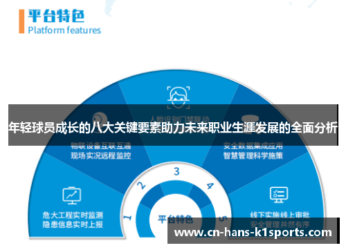 年轻球员成长的八大关键要素助力未来职业生涯发展的全面分析