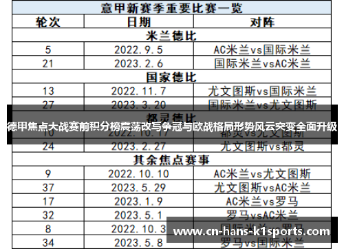德甲焦点大战赛前积分榜震荡改写争冠与欧战格局形势风云突变全面升级 德甲焦点大战赛前积分榜震荡改写争冠与欧战格局形势风云突变全面升级