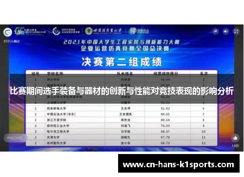 比赛期间选手装备与器材的创新与性能对竞技表现的影响分析