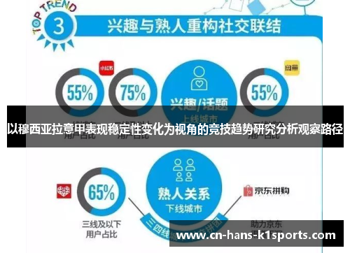 以穆西亚拉意甲表现稳定性变化为视角的竞技趋势研究分析观察路径 以穆西亚拉意甲表现稳定性变化为视角的竞技趋势研究分析观察路径