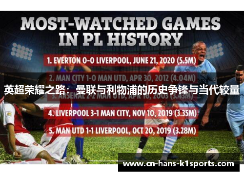 英超荣耀之路：曼联与利物浦的历史争锋与当代较量