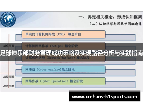 足球俱乐部财务管理成功策略及实现路径分析与实践指南